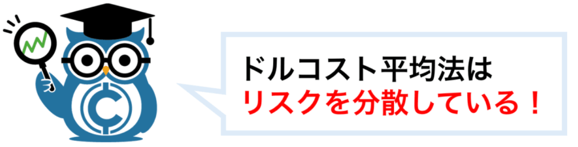 仮想通貨 ビットコイン 積立投資 シミュレーション