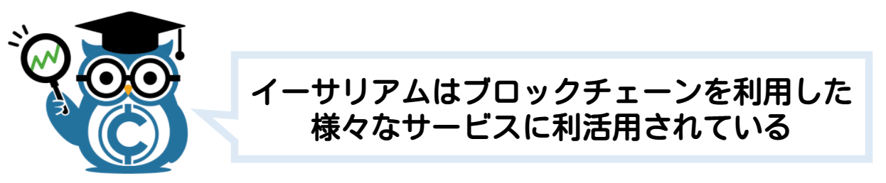 仮想通貨 ビットコイン 積立投資 シミュレーション
