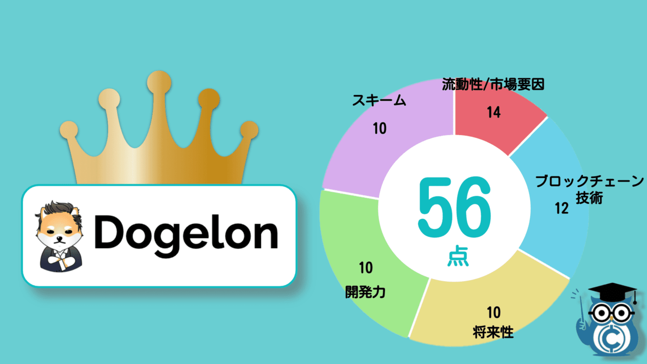 草コインおすすめ一覧2022年｜1円以下草コインの探し方・買い方・バイナンスで購入可能な有望領域の草コインを紹介 – CoinPartner(コイン パートナー)