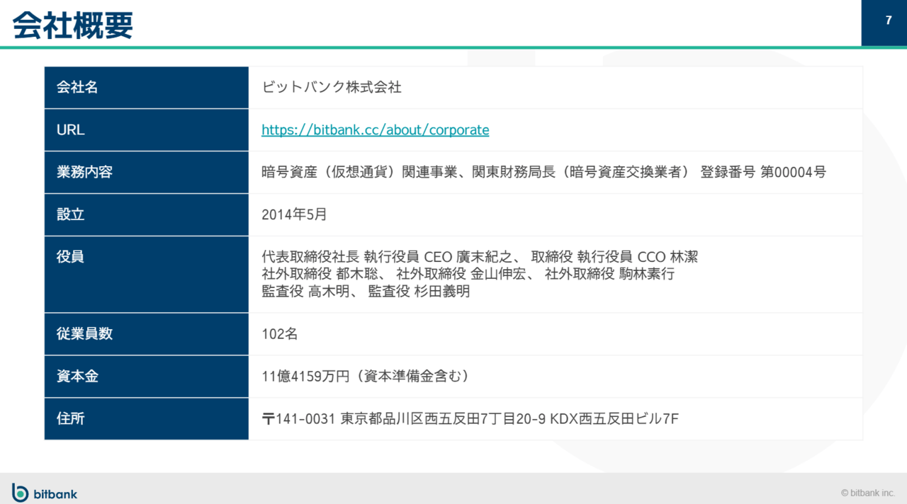 直接取材】「ミクシィと1からサービスを開発していく」東証1部ミクシィとの資本業務提携についてビットバンクにインタビュー！ –  CoinPartner(コインパートナー)
