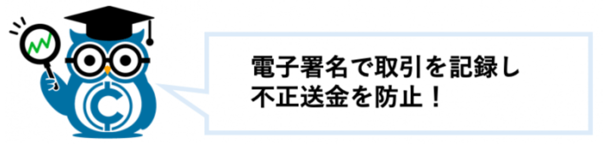 仮想通貨とは ビットコイン 簡単に わかりやすく