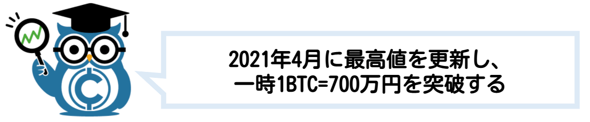 仮想通貨とは ビットコイン 簡単に わかりやすく