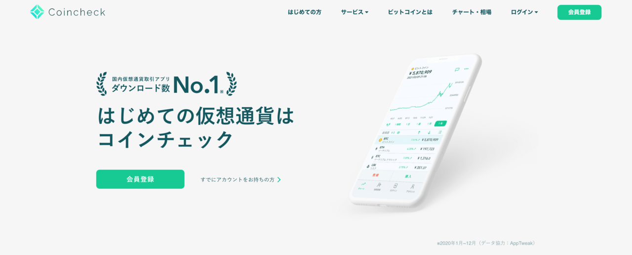 仮想通貨とは ビットコイン 簡単に わかりやすく