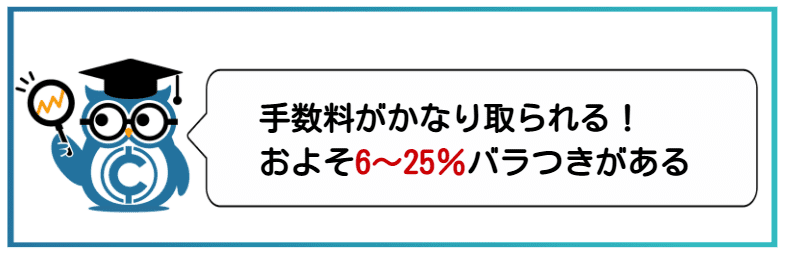 仮想通貨ビットコインをクレジットカードで購入するときの注意点①手数料がかなり高い