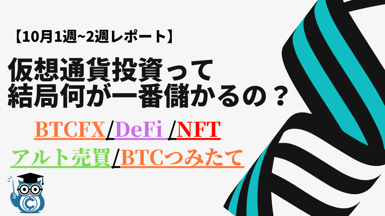 第1~2週報告】仮想通貨運用方法No.1決定戦！シャープレシオはBTCつみたてが断トツトップに！ – CoinPartner(コインパートナー)