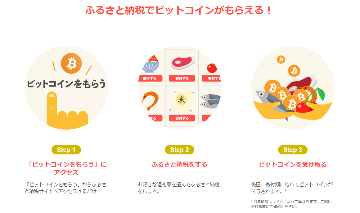 仮想通貨の節税対策ふるさと納税！おすすめのやり方や注意点などを紹介！ – CoinPartner(コインパートナー)