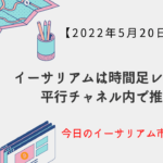 今日のイーサリアム相場｜イーサリアムは平行チャネル内での推移が続く