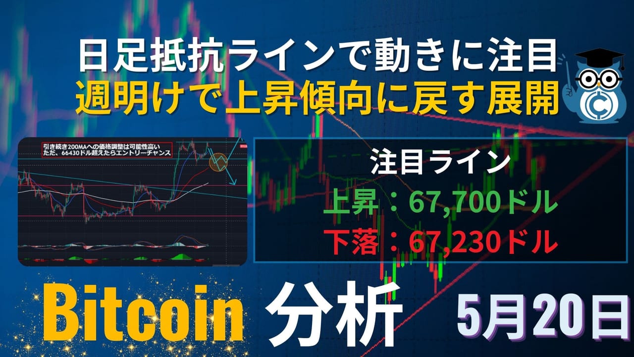 相場分析】ビットコイン(BTC)今日の予想｜短期的な下落が見られるものの、上位足の上昇トレンドが優勢の展開 – CoinPartner(コイン パートナー)