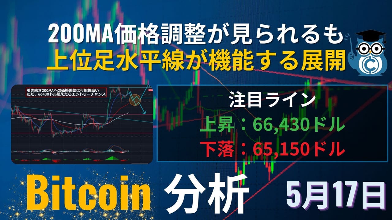 相場分析】ビットコイン(BTC)今日の予想｜200MA乖離を意識した価格調整が起きるも、テクニカル優勢の展開 – CoinPartner(コイン パートナー)