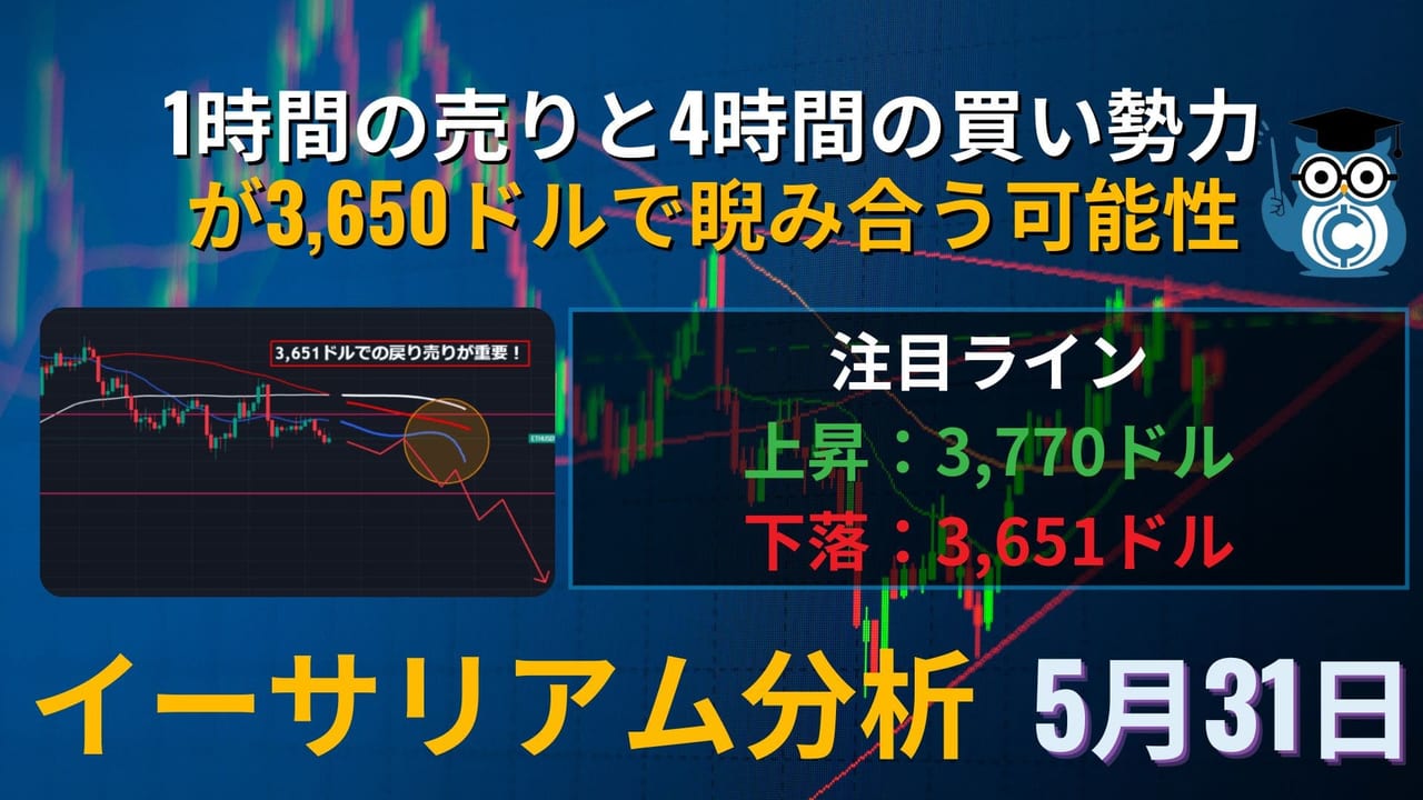 相場分析】イーサリアム(ETH)今日の予想｜1時間の売りと4時間の買い勢力が3,650ドル付近で睨み合う可能性 –  CoinPartner(コインパートナー)