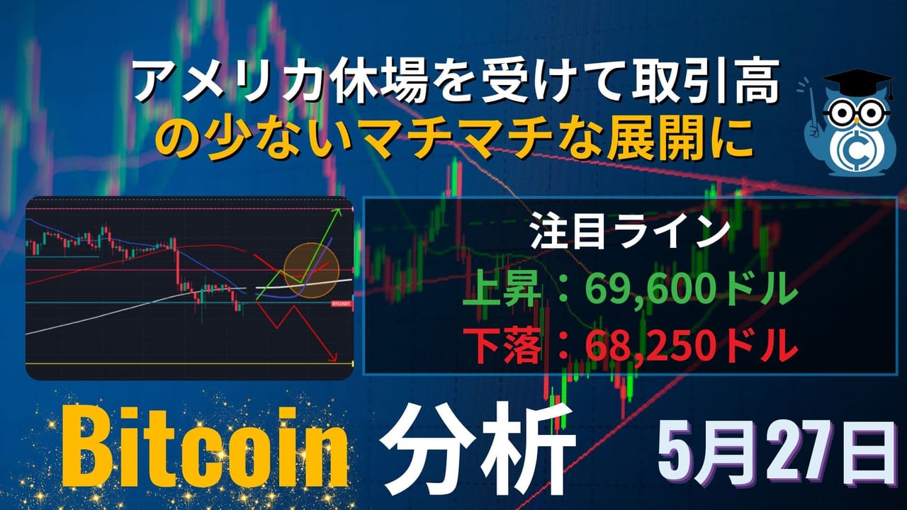相場分析】ビットコイン(BTC)今日の予想｜アメリカ休場のため、取引高の少ない展開に – CoinPartner(コインパートナー)
