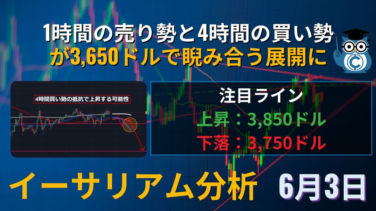 相場分析】イーサリアム(ETH)今日の予想｜1時間足売り勢と4時間買い勢が睨み合う展開。上位足の上昇が有利か –  CoinPartner(コインパートナー)