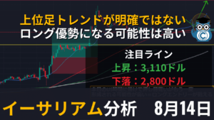 【相場分析】イーサリアム(ETH)今日の予想・テクニカルポイント｜イーサリアムは上位足トレンドが明確されないが、ロングが優勢になる可能性が高い