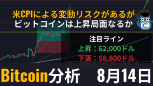 【相場分析】ビットコイン(BTC)今日の予想・テクニカルポイント｜米CPIによる変動リスクがあるものの、ビットコインは上昇局面なるか