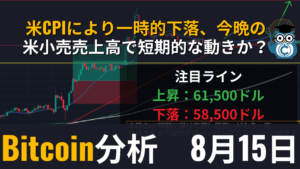 【相場分析】ビットコイン(BTC)今日の予想・テクニカルポイント｜米CPIにより一時的な下落、今晩の米小売売上高でも短期的な動きの可能性が高い