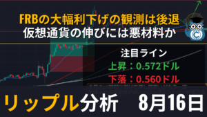 【相場分析】リップル(XRP)今日の予想・テクニカルポイント｜米小売売上高の結果により、FRBの大幅利下げの観測は後退、仮想通貨には悪材料か