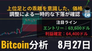 【相場分析】ビットコイン(BTC)今日の予想・テクニカルポイント｜上位足との乖離を意識した、価格調整による一時的な下落が見られる展開