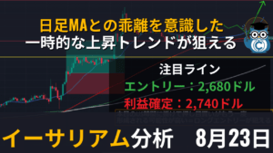 【相場分析】イーサリアム(ETH)今日の予想・テクニカルポイント｜日足の価格調整を意識した、1時間足レベルの買いエントリーが狙える