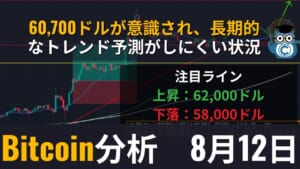 【相場分析】ビットコイン(BTC)今日の予想・テクニカルポイント｜60,700ドルの価格推移が意識され、長期的なトレンド予測がしにくい状況