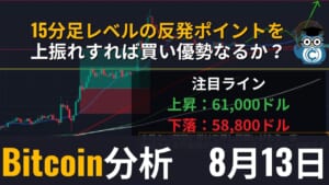 【相場分析】ビットコイン(BTC)今日の予想・テクニカルポイント｜15分足レベルの反発ポイントを上振れすれば、上位足トレンドは買い優勢になるか？
