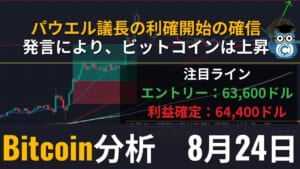 【相場分析】ビットコイン(BTC)今日の予想・テクニカルポイント｜パウエル議長の利確開始の確信発言により、ビットコインは上昇