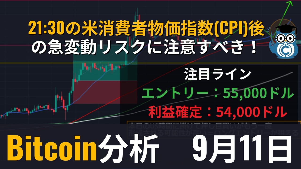 相場分析】ビットコイン(BTC)予想・本日のテクニカルポイント｜米消費者物価指数(CPI)後の急変動リスクに注意 – CoinPartner(コイン パートナー)