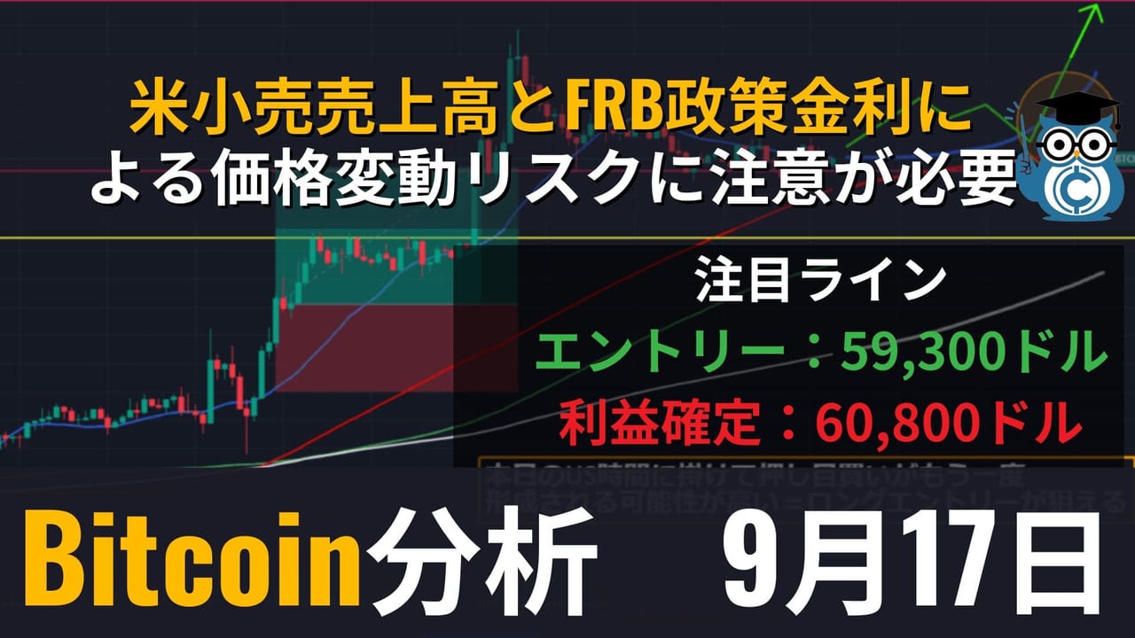 相場分析】ビットコイン(BTC)予想・本日のテクニカルポイント｜米小売売上高とFRB政策金利による価格変動リスクに注意が必要 –  CoinPartner(コインパートナー)