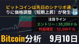 【相場分析】ビットコイン(BTC)予想・本日のテクニカルポイント｜先日のシナリオ通りに価格調整（短期上昇）が発生