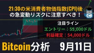 【相場分析】ビットコイン(BTC)予想・本日のテクニカルポイント｜米消費者物価指数(CPI)後の急変動リスクに注意