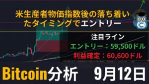 【相場分析】ビットコイン(BTC)予想・本日のテクニカルポイント｜米生産者物価指数後の市場が落ち着いたタイミングでエントリーが狙える