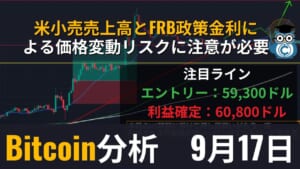 【相場分析】ビットコイン(BTC)予想・本日のテクニカルポイント｜米小売売上高とFRB政策金利による価格変動リスクに注意が必要