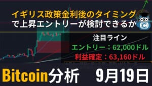 【相場分析】ビットコイン(BTC)予想・本日のテクニカルポイント｜イギリス(BOE)政策金利後の落ち着いたタイミングで上昇エントリーが検討できるか