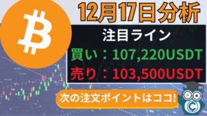 【相場分析】ビットコイン予想・本日のテクニカルポイント｜NY市場にかけての最高値更新意識が狙い目