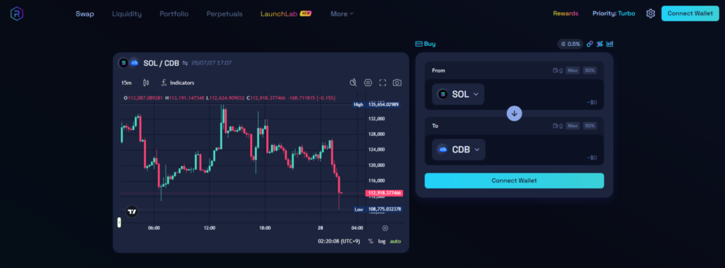 2025年7月最新版】仮想通貨CDB（ZENKOKU）の魅力と将来性
