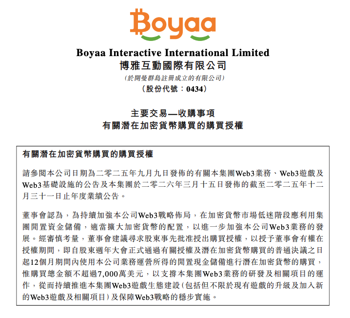 香港Web3企業Boyaa、7000万ドル規模のビットコイン購入計画｜香港版ストラテジーとして注目