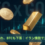 金は4500ドル割れ、ビットコインも下落｜トランプ戦争リスクとイラン情勢で方向感欠く