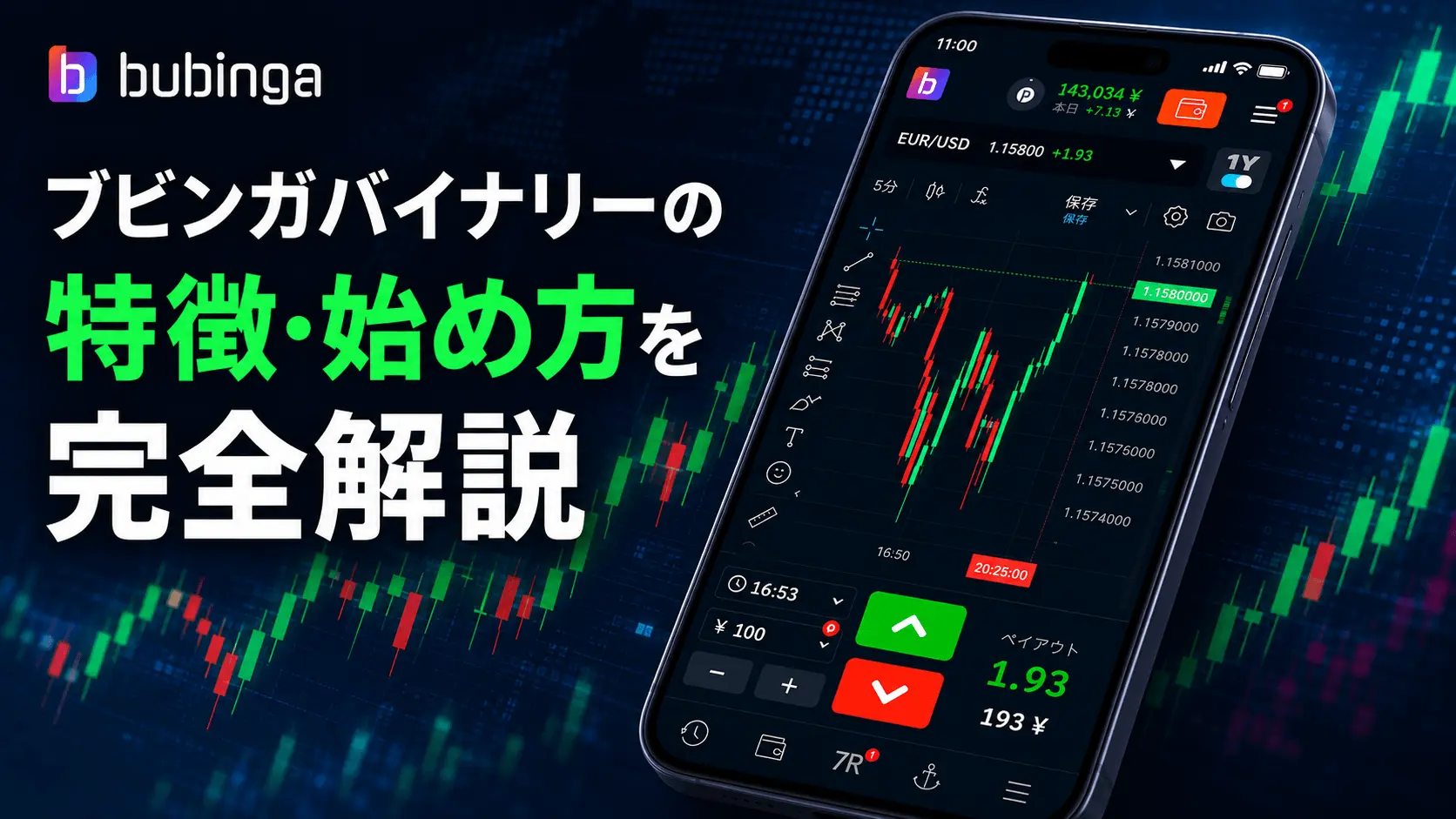 ブビンガバイナリーの特徴や評判、使い方・入出金を完全解説【2026年
