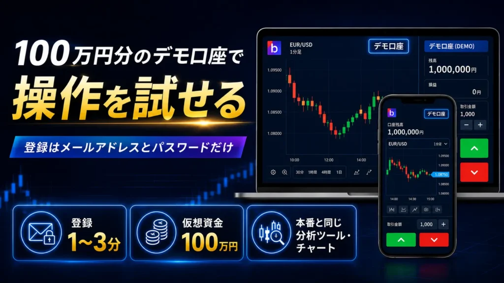 ブビンガのデモ口座画面