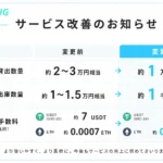 暗号資産レンディングのPBR LENDING、最低貸出数量を約1万円相当に引き下げ｜最低出庫数量・出庫手数料も見直し、少額から利用しやすいサービスへ