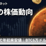 メタプラネット、株価216円まで下落で年初来安値｜BTC6万ドル割れに連動、日経急反発でも逆行安