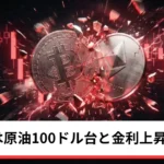 ビットコイン・イーサリアム・リップル下落｜仮想通貨は原油100ドル台と金利上昇が重し
