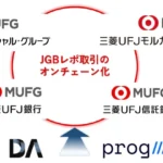 MUFGグループ4社、国債レポ取引のオンチェーン実証を開始