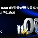 BTCC取引所、2026年7月のTradFi取引量が過去最高を記録！前月比3倍に急増