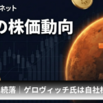 メタプラネット、株価300円へ続落｜BTC横ばい、ゲロヴィッチCEOは自社株売却を否定
