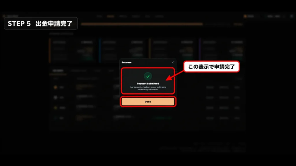 Basis ProのRequest SubmittedとDoneボタンを赤枠で示した出金申請完了画面