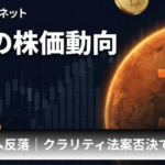 メタプラネット、株価234円の反落｜クラリティ法案否決でBTCは7万5000ドル割れ