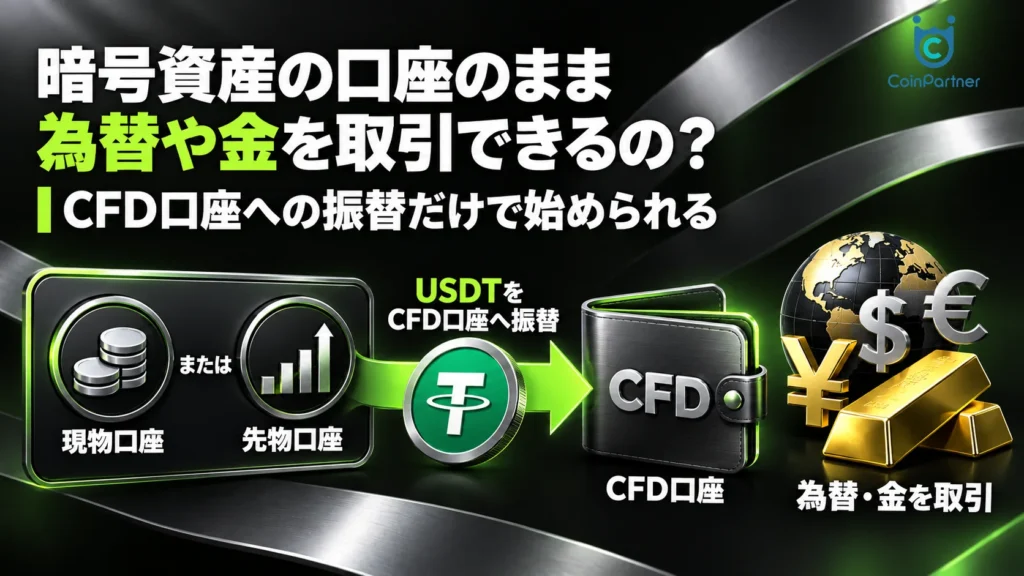 暗号資産の口座のまま為替や金を取引できるの?|CFD口座への振替だけで始められる