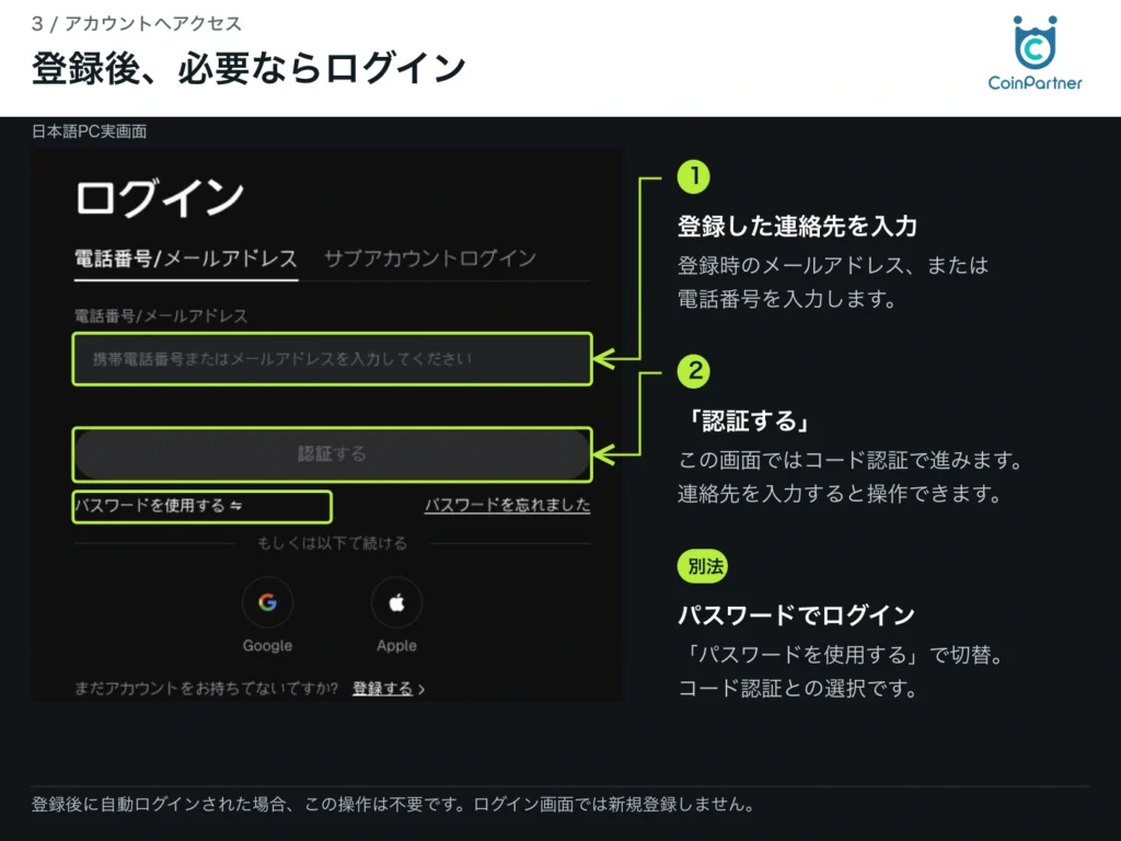 登録後、必要ならログイン。実画面に日本語の操作説明と矢印を付けた手順画像。