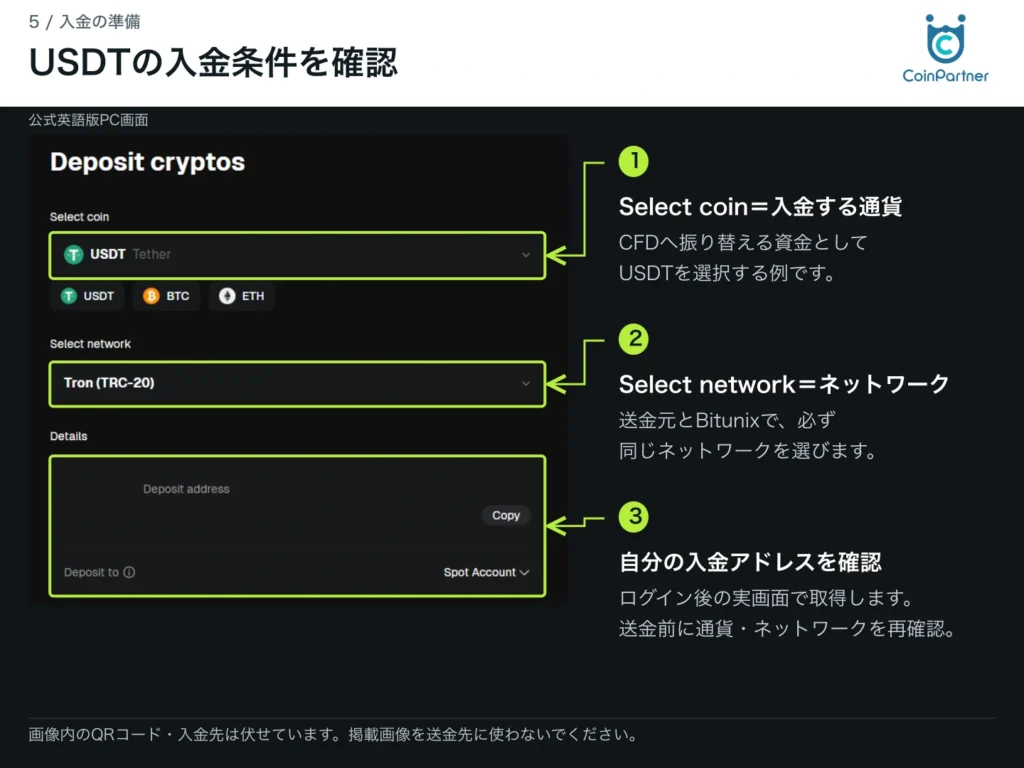 USDTの入金条件を確認。実画面に日本語の操作説明と矢印を付けた手順画像。