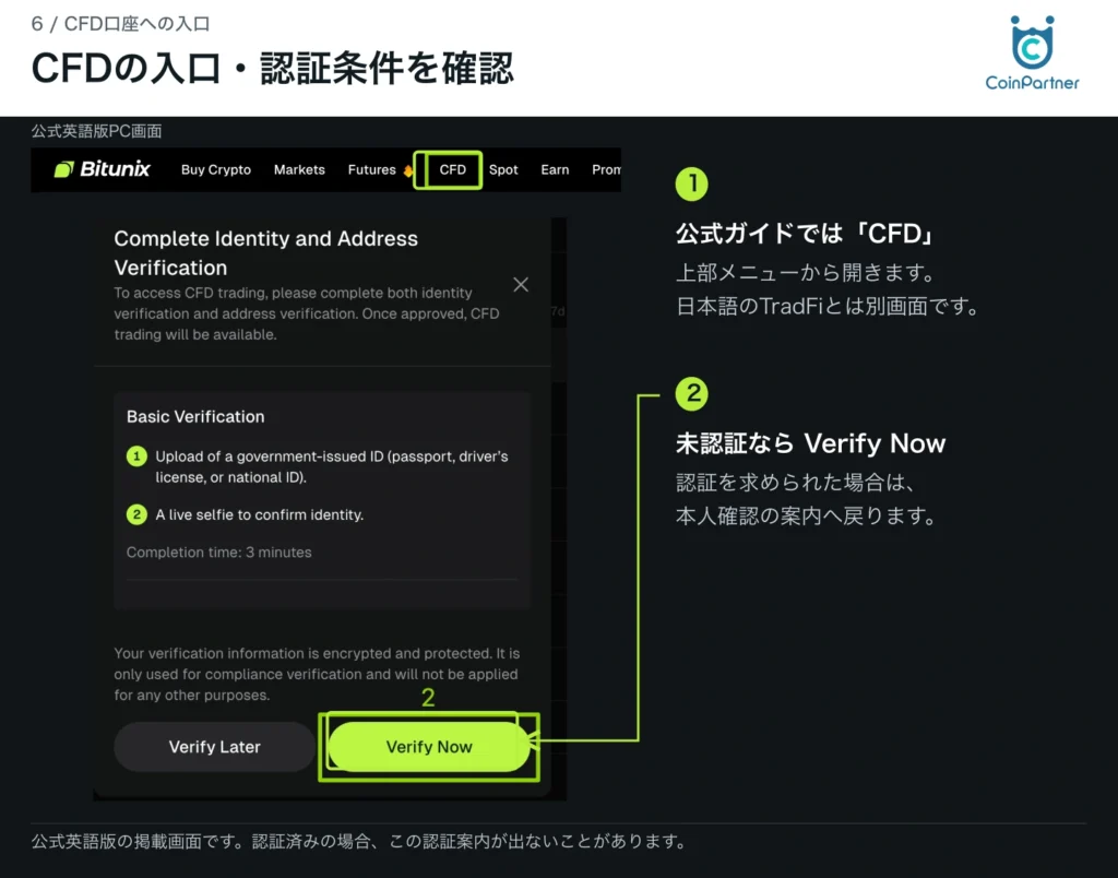 CFDの入口・認証条件を確認。実画面に日本語の操作説明と矢印を付けた手順画像。